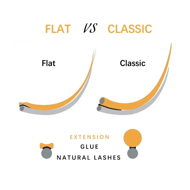 Black Flat *Double Tips* Heavenly lashes