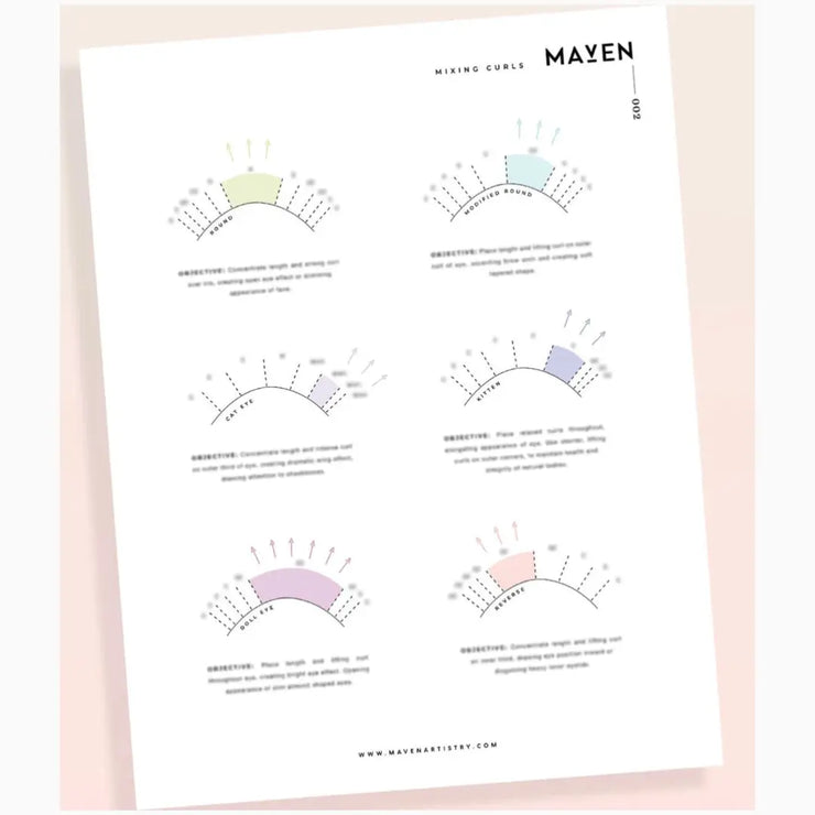Mixing Curls Practice Chart - No. 002 Maven
