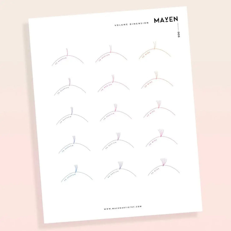 Volume Dimension Practice Chart - No. 008 Maven